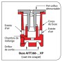 AITTJ60 VP - Air Induction Turbo Twinjet